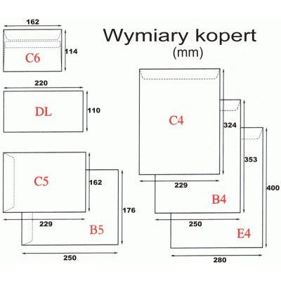 KOPERTY DL SK (SAMOKLEJĄCE) BIAŁE 25 SZT. NC Koperty