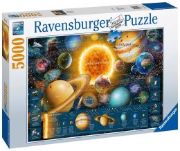 Ravensburger Puzzle 2D 5000 elementów: Układ planetarny 16720 Ravensburger