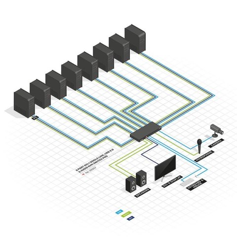 Lindy 39317 przełącznik KVM Czarny Lindy