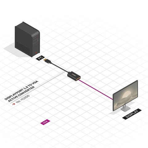 Lindy 41006 adapter kablowy 0,15 m VGA (D-Sub) DisplayPort Czarny Lindy