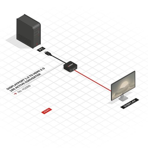 Lindy 41068 adapter kablowy 1,5 m DisplayPort HDMI Typu A (Standard) Czarny Lindy