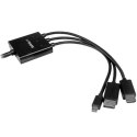 StarTech DPMDPHD2HD adapter kablowy 2 m DisplayPort + Mini DisplayPort + HDMI HDMI + USB Czarny StarTech.com