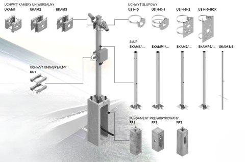 Słup ATS SKAM1/3 pod montaż kamer CCTV ATS FORMS