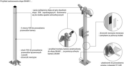 Słup ATS SKAM1/3 pod montaż kamer CCTV ATS FORMS