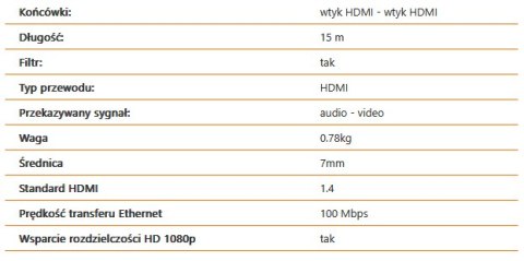 Kabel HDMI-HDMI v1.4+filtry 15m LTC