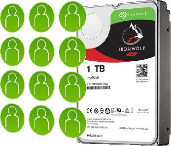 DYSK SEAGATE IronWolf ST2000VN003 2TB SEAGATE