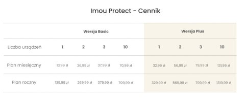 Czujnik ruchu Imou IOT-ZP1-EU IMOU