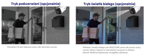 Kamera IP Dahua 8mpx IPC-HDW2849TM-S-IL-0280B DAHUA