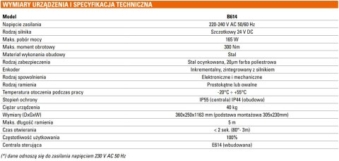 Szlaban FAAC B614 - zestaw z ramieniem prostokątnym 2815mm FAAC