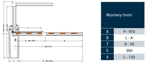 Szlaban FAAC B614 - zestaw z ramieniem prostokątnym 3815mm FAAC