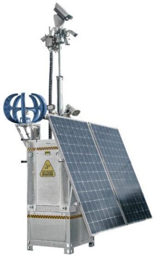 ZASILANIE SOLARNE CAMSAT iCAM-Solar365 PRO Duplex T900W CAMSAT