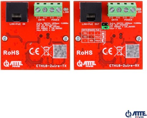 Zestaw konwerterów ATTE ETH10-2wire-SET ATTE