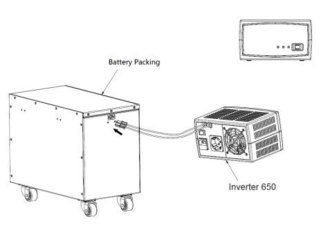 PRZETWORNICA INVERTER PowerWalker 650 SW POWERWALKER