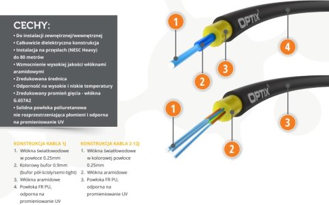 KABEL ŚWIATŁOWODOWY AirFlow S-QOTKSdD 4J - 100m OPTIX