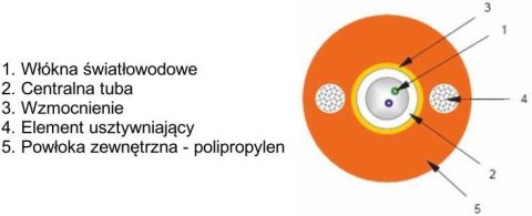 KABEL ŚWIATŁOWODOWY ZIEMNY DAC 12J - 100m OPTIX