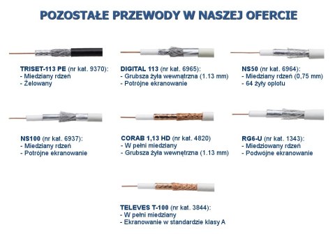 PRZEWÓD KONCENTRYCZNY TRISET-113 75 Om PE+żel Fca klasa A 1,13/4,8/6,8 100 dB - rolka 100m DIPOL