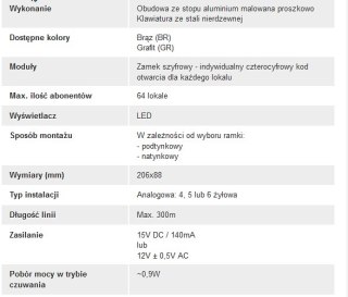 ACO CDNA GR Centrala domofonowa do instalacji analogowych,
bez modułów dzwonienia ACO