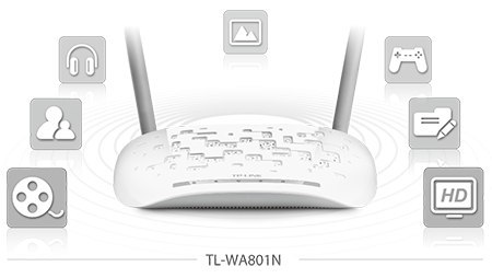 AP TP-LINK TL-WA801N TP-LINK