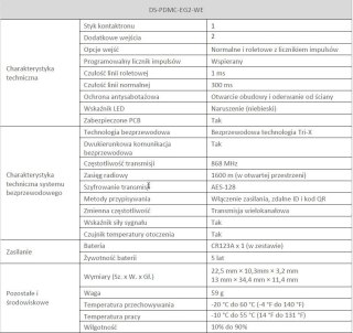 HIKVISION Czujnik kontaktronowy AX PRO DS-PDMC-EG2-WE HIKVISION