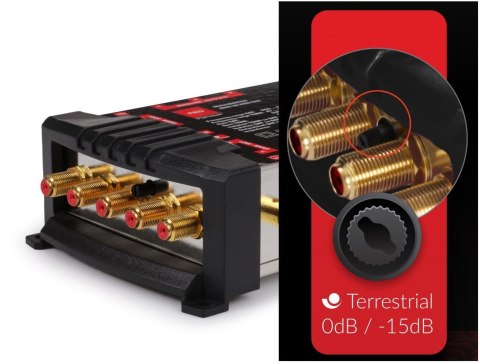 Multiswitch Opticum OMS 5/16 PRO-TRQ (Platinium Line) OPTICUM