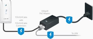 POWER ADAPTER UBIQUITI POE 24V 500mA (POE-24-12W) UBIQUITI