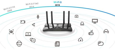 ROUTER TP-LINK ARCHER AX10 Wi-Fi 6 TP-LINK