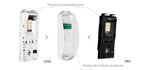 SATEL DUALNA CZUJKA RUCHU PIR+MW SLIM-DUAL-LUNA-PET SATEL