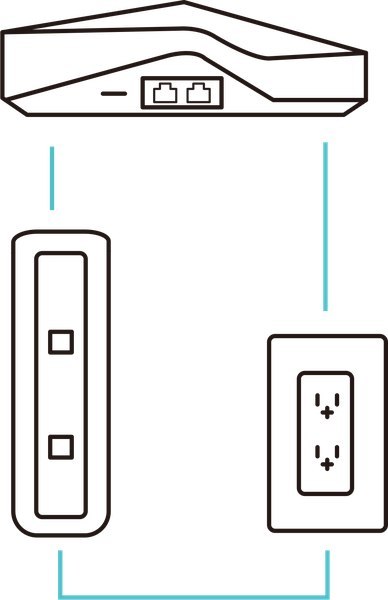 DOMOWY SYSTEM WI-FI MESH TP-LINK DECO M9 PLUS (2-pack) TP-LINK