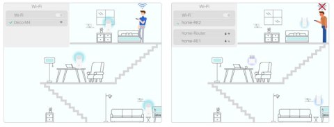 DOMOWY SYSTEM WI-FI MESH TP-LINK DECO M9 PLUS (2-pack) TP-LINK