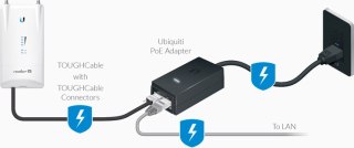 POWER ADAPTER UBIQUITI POE 24V 500mA GIGABIT (POE-24-12W-G) UBIQUITI