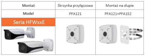 ADAPTER DAHUA PFA121-V2 DAHUA