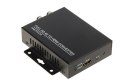 KONWERTER HV/HDMI+HV-HV/HDMI+HV-V2. AHD/HD-CVI/HD-TVI/CVBS na HDMI INNY-D