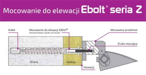 Kołek do mocowania na elewacji Ebolt 12*300 mm z gwintem wewnętrznym M5 EBOLT