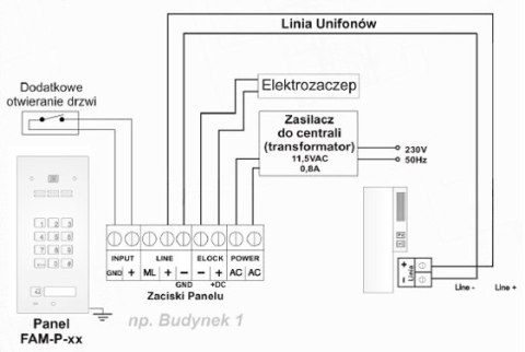 ACO FAM-P-1NPZSACC panel pod tynk 1-lokator czyt. brel. zamek szyfrowy. ACO