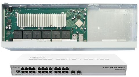 MIKROTIK ROUTERBOARD CRS326-24G-2S+RM MIKROTIK