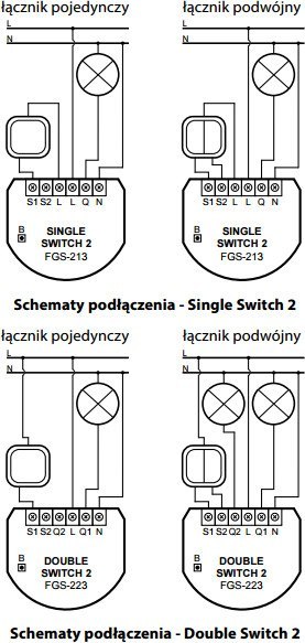 Moduł przekaźnikowy Double Switch 2 FIBARO FIBARO