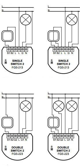 Moduł przekaźnikowy Single Switch 2 FIBARO FIBARO