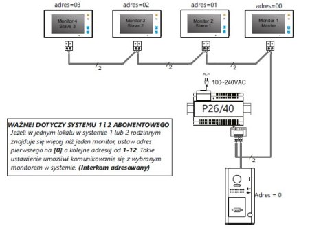 Wideodomofon 2-rodzinny VIDOS DUO 2 x M1022W / S1202A VIDOS