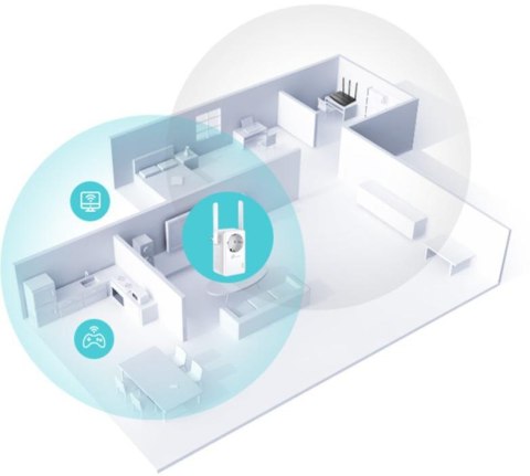 REPEATER TP-LINK TL-WA860RE TP-LINK