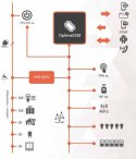 ROPAM STEROWANY ŁĄCZNIK IO-IQPLC ROPAM