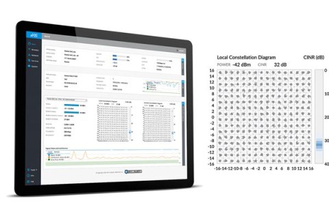 UBIQUITI LITEBEAM LBE-5AC-16-120 LAP-120 UBIQUITI