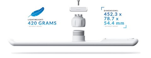 UBIQUITI LITEBEAM LBE-5AC-16-120 LAP-120 UBIQUITI