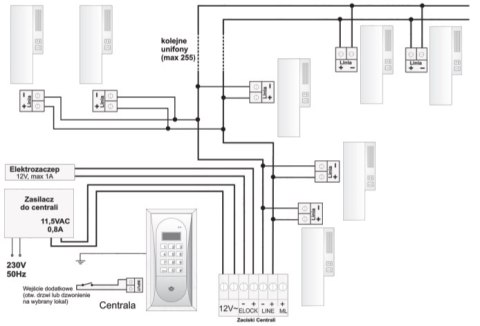 ACO INS-UP720B UNIFON - hold, 1-przycisk ACO