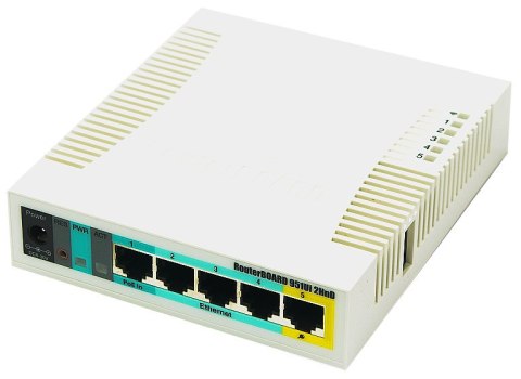 MIKROTIK ROUTERBOARD RB951Ui-2HnD MIKROTIK