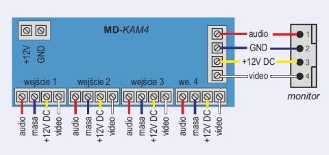 MODUŁ PRZEKAŹNIKA COMMAX MD-KAM4 COMMAX