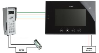 Wideodomofon VIDOS M670B / S50D VIDOS