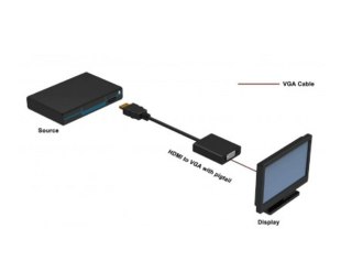 Techly IDATA-HDMI-VGA2 adapter kablowy VGA (D-Sub) Czarny Techly