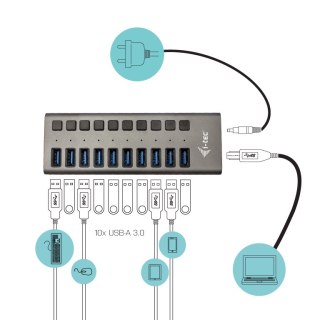 I-tec U3CHARGEHUB10 ładowarka do urządzeń przenośnych Szary Wewnętrzna I-tec