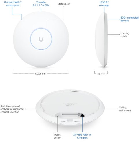 UBIQUITI UNIFI U7 PRO Max (U7-PRO-MAX) UBIQUITI