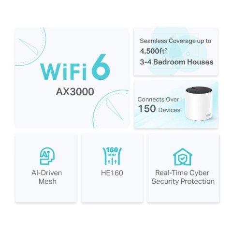 TP-Link AX3000 Dual-band (2.4 GHz/5 GHz) Wi-Fi 6 (802.11ax) Biały 3 Wewnętrzne TP-Link